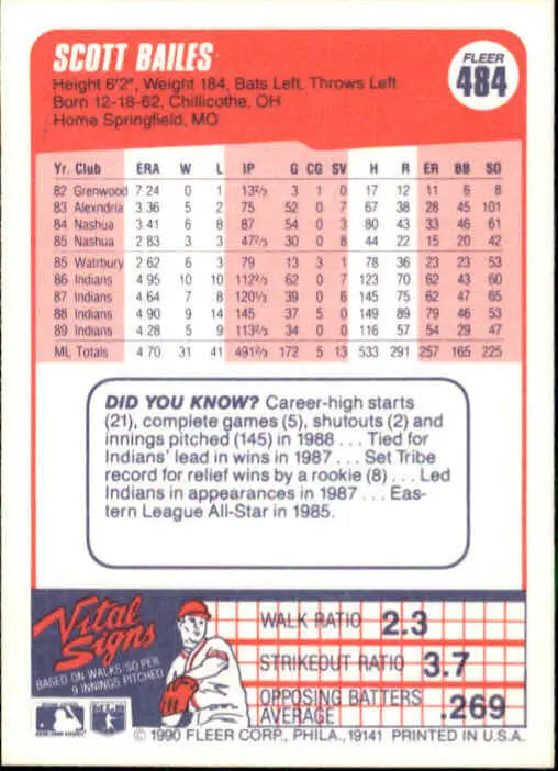 1990 Scott Bailes Fleer Baseball Card #484 - Baseball Card Single