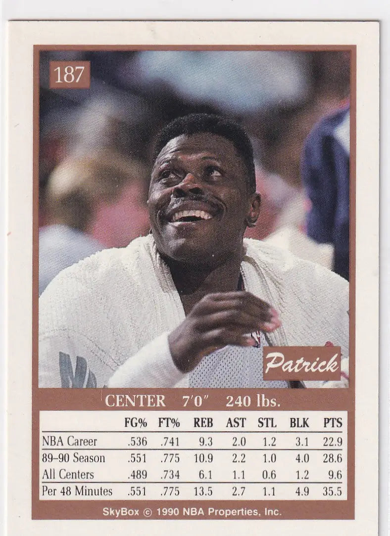 1990 SKYBOX #187 PATRICK EWING- NEW YORK KNICKS - Basketball Card Single