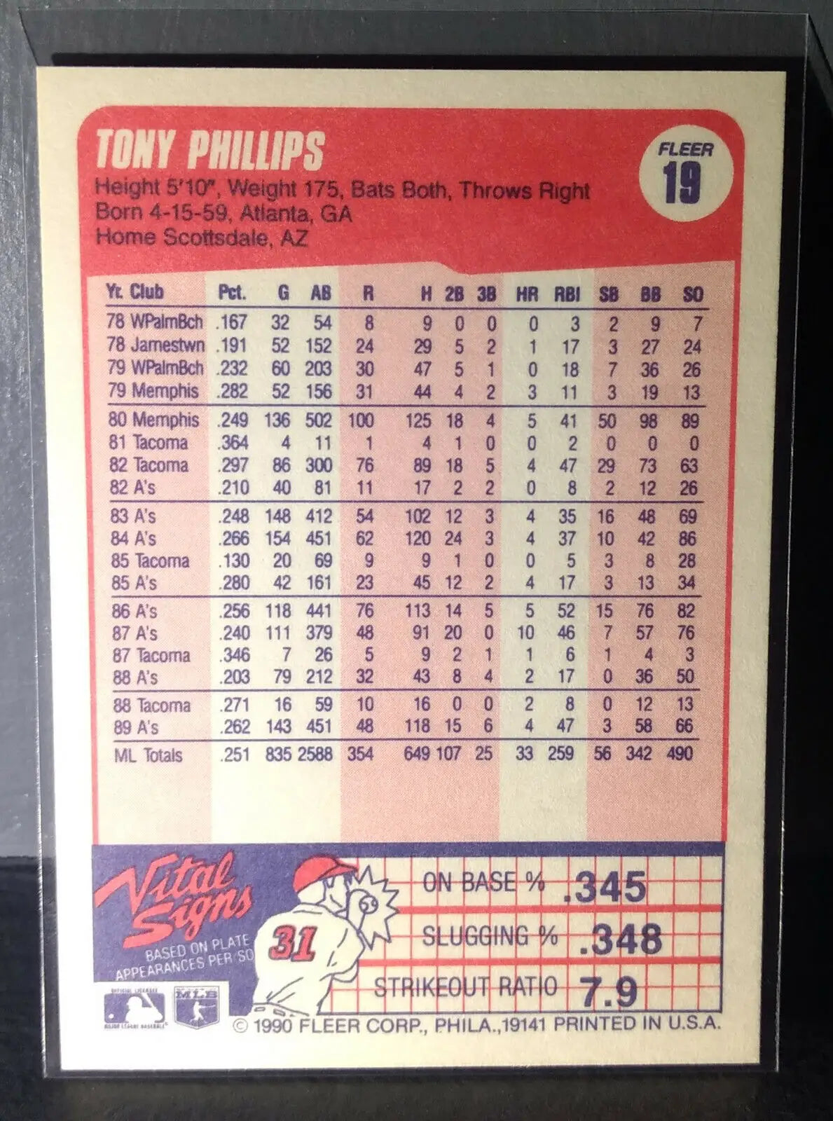 1990 Tony Phillips Fleer Baseball Card #19 - Baseball Card Single