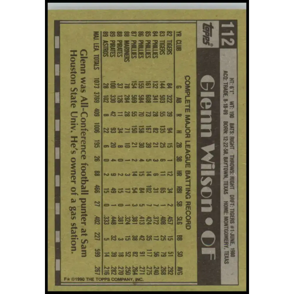 1990 Topps #112 Glenn Wilson NM-MT Houston Astros Baseball Card - Baseball Card Single