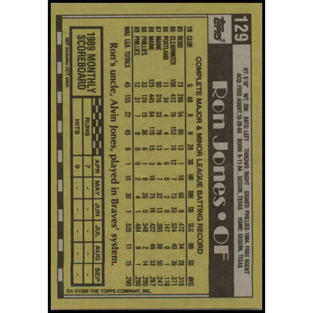1990 Topps #129 Ron Jones NM-MT Philadelphia Phillies Baseball Card - Baseball Card Single