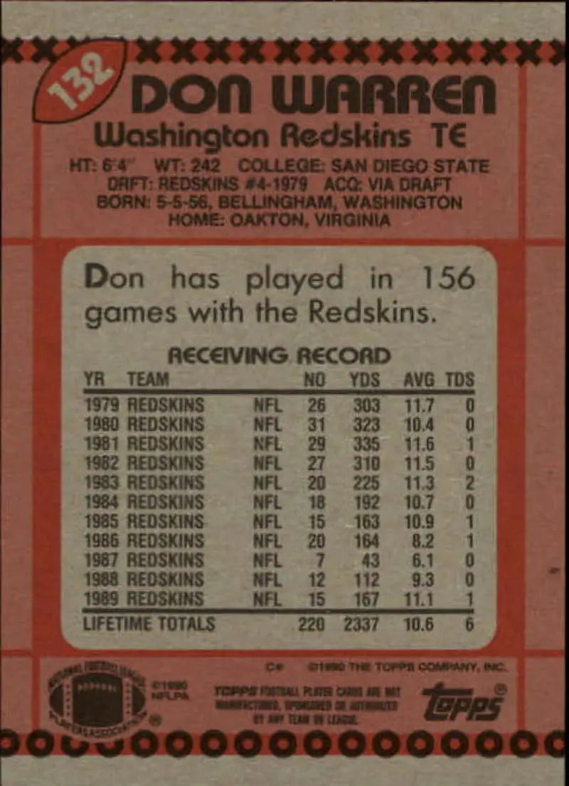 1990 Topps #132 Don Warren EX Excellent Washington Redskins Football Card - Football Card Single