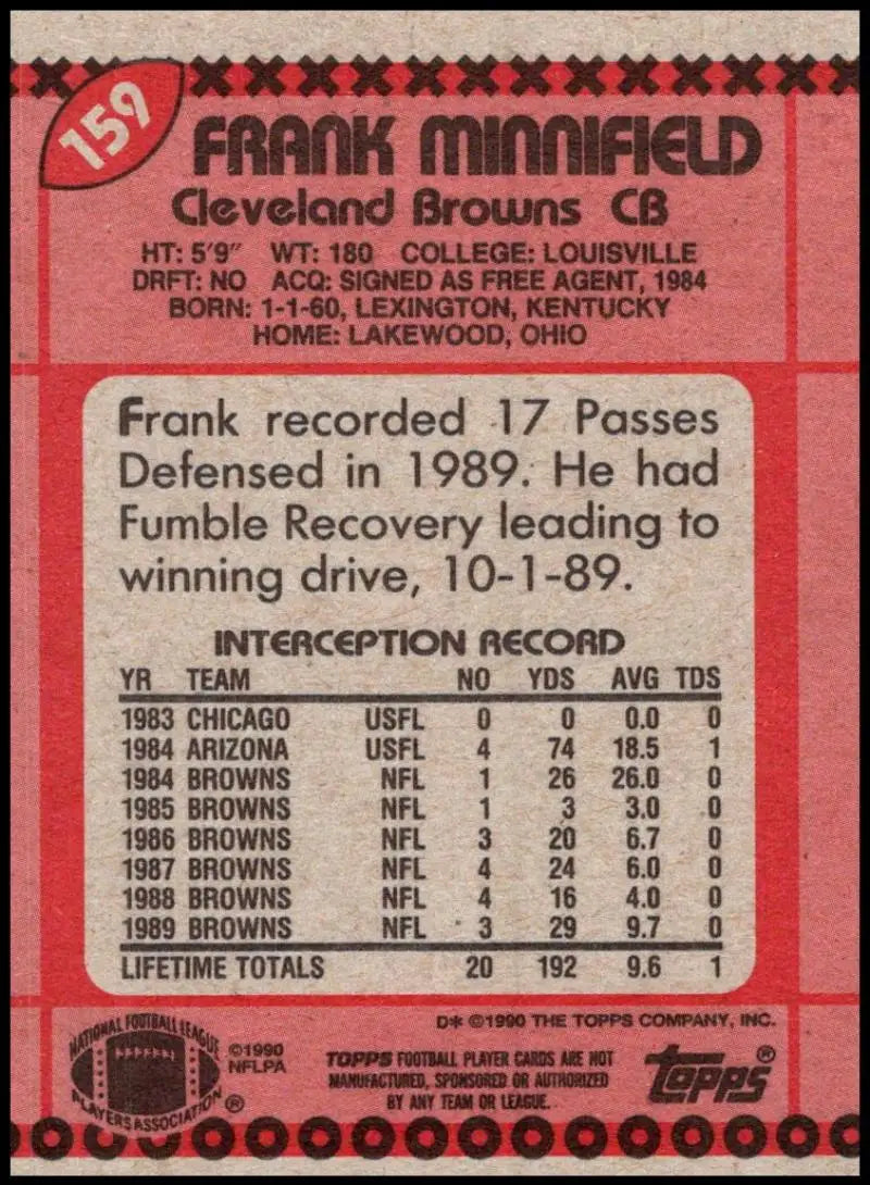 1990 Topps #159 Frank Minnifield EX Excellent Cleveland Browns Football Card - Football Card Single