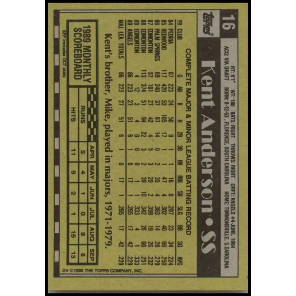 1990 Topps #16 Kent Anderson NM-MT RC Rookie California Angels Baseball Card - Baseball Card Single