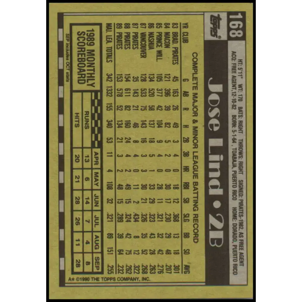 1990 Topps #168 Jose Lind NM-MT Pittsburgh Pirates Baseball Card - Baseball Card Single