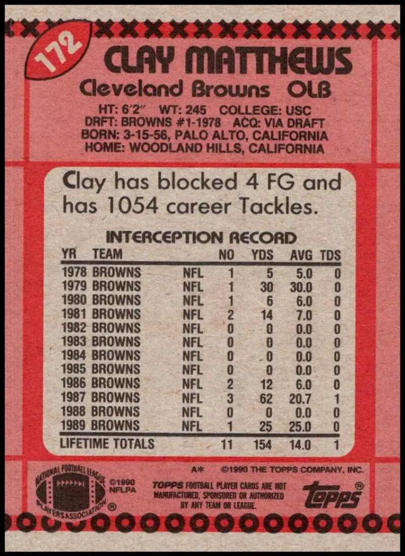 1990 Topps #172 Clay Matthews EX Excellent Cleveland Browns Football Card - Football Card Single