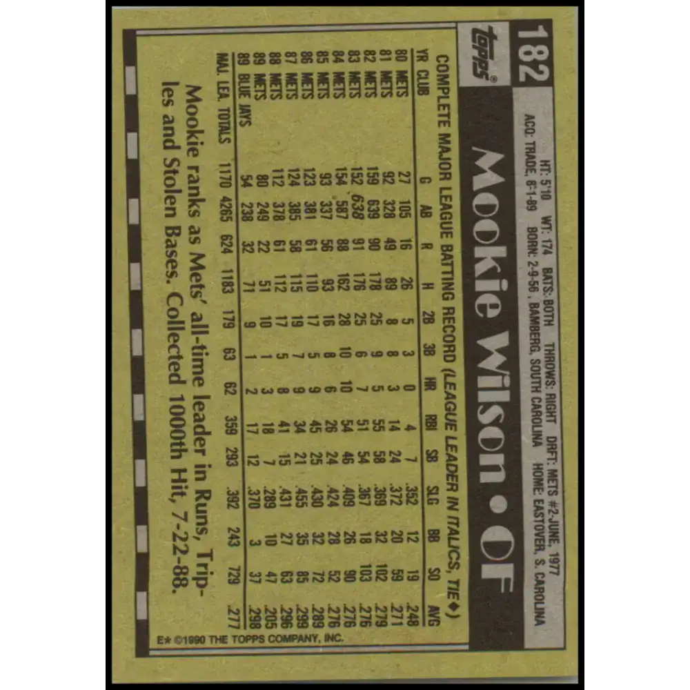 1990 Topps #182 Mookie Wilson NM-MT Toronto Blue Jays Baseball Card - Baseball Card Single