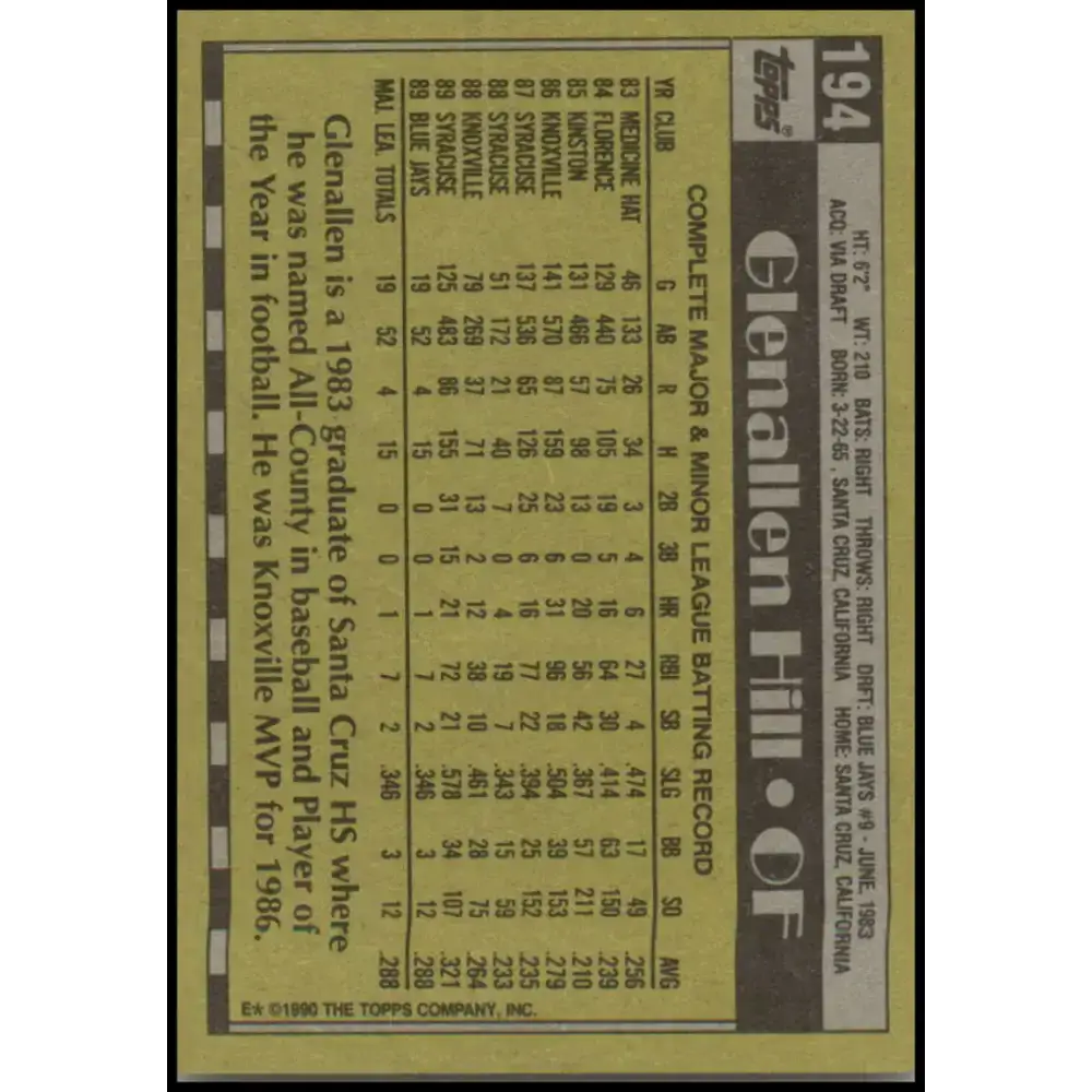 1990 Topps #194 Glenallen Hill NM-MT Toronto Blue Jays Baseball Card - Baseball Card Single