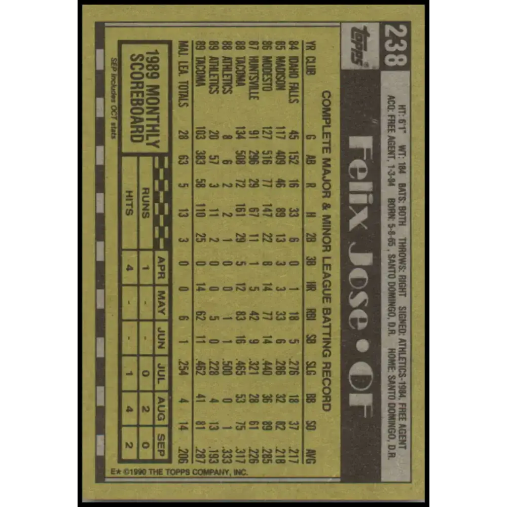 1990 Topps #238 Felix Jose NM-MT Oakland Athletics Baseball Card - Baseball Card Single