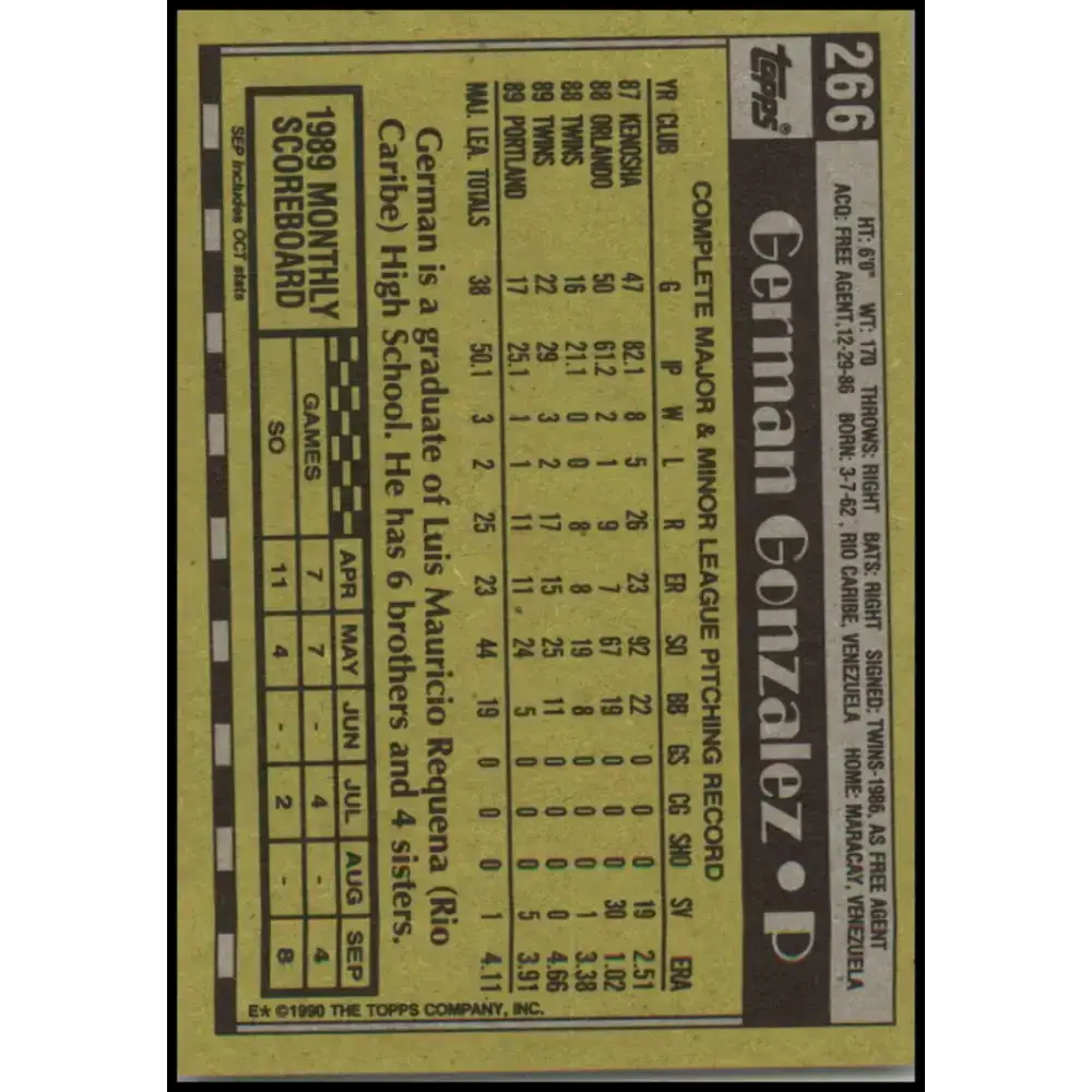 1990 Topps #266 German Gonzalez NM-MT Minnesota Twins Baseball Card - Baseball Card Single