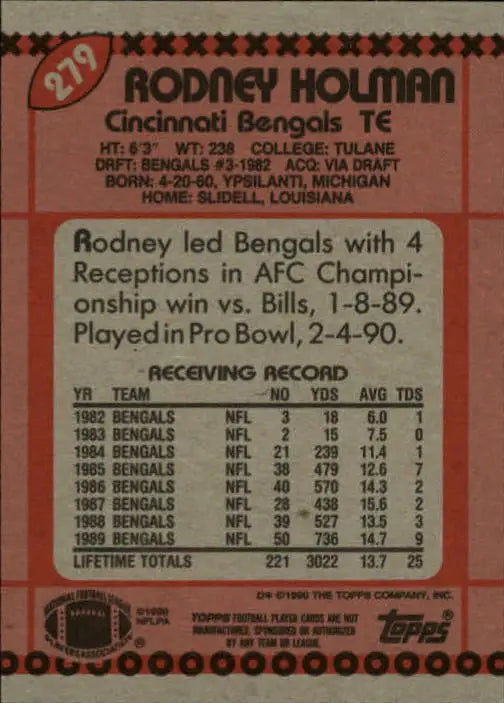 1990 Topps #279 Rodney Holman EX Excellent Cincinnati Bengals Football Card - Football Card Single