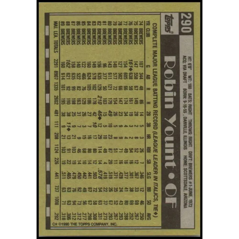 1990 Topps #290 Robin Yount NM-MT Milwaukee Brewers Baseball Card - Baseball Card Single