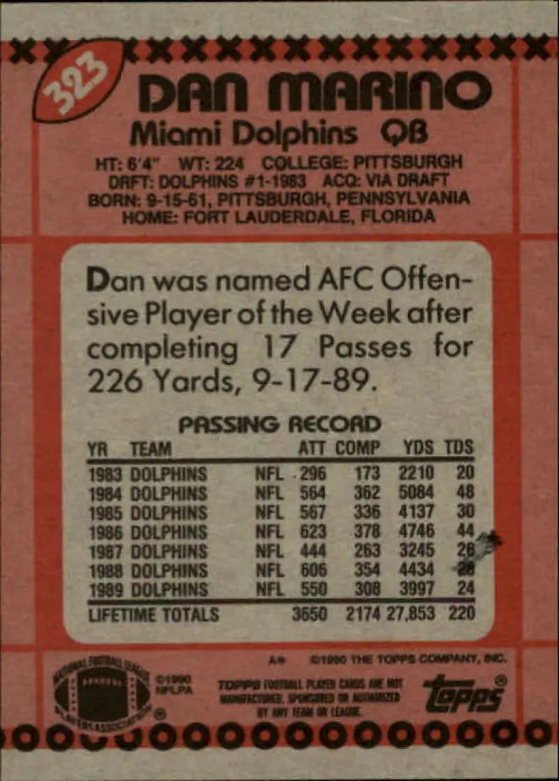 1990 Topps #323 Dan Marino EX Excellent Miami Dolphins Football Card - Football Card Single