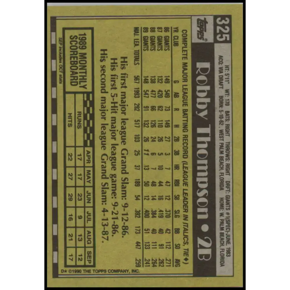 1990 Topps #325 Robby Thompson NM-MT San Francisco Giants Baseball Card - Baseball Card Single