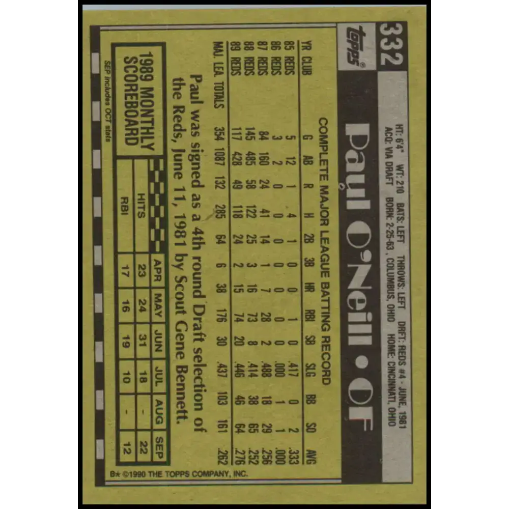 1990 Topps #332 Paul O’Neill NM-MT Cincinnati Reds Baseball Card - Baseball Card Single