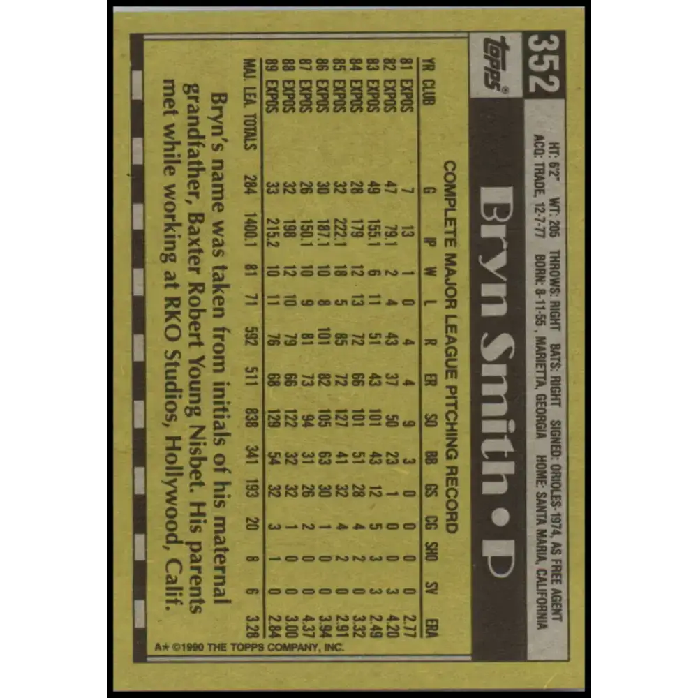1990 Topps #352 Bryn Smith NM-MT Montreal Expos Baseball Card - Baseball Card Single