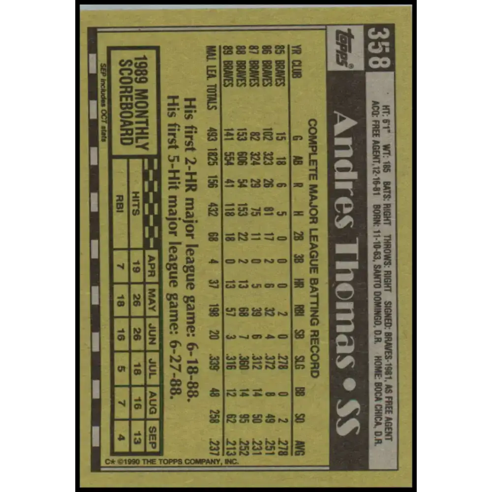 1990 Topps #358 Andres Thomas NM-MT Atlanta Braves Baseball Card - Baseball Card Single