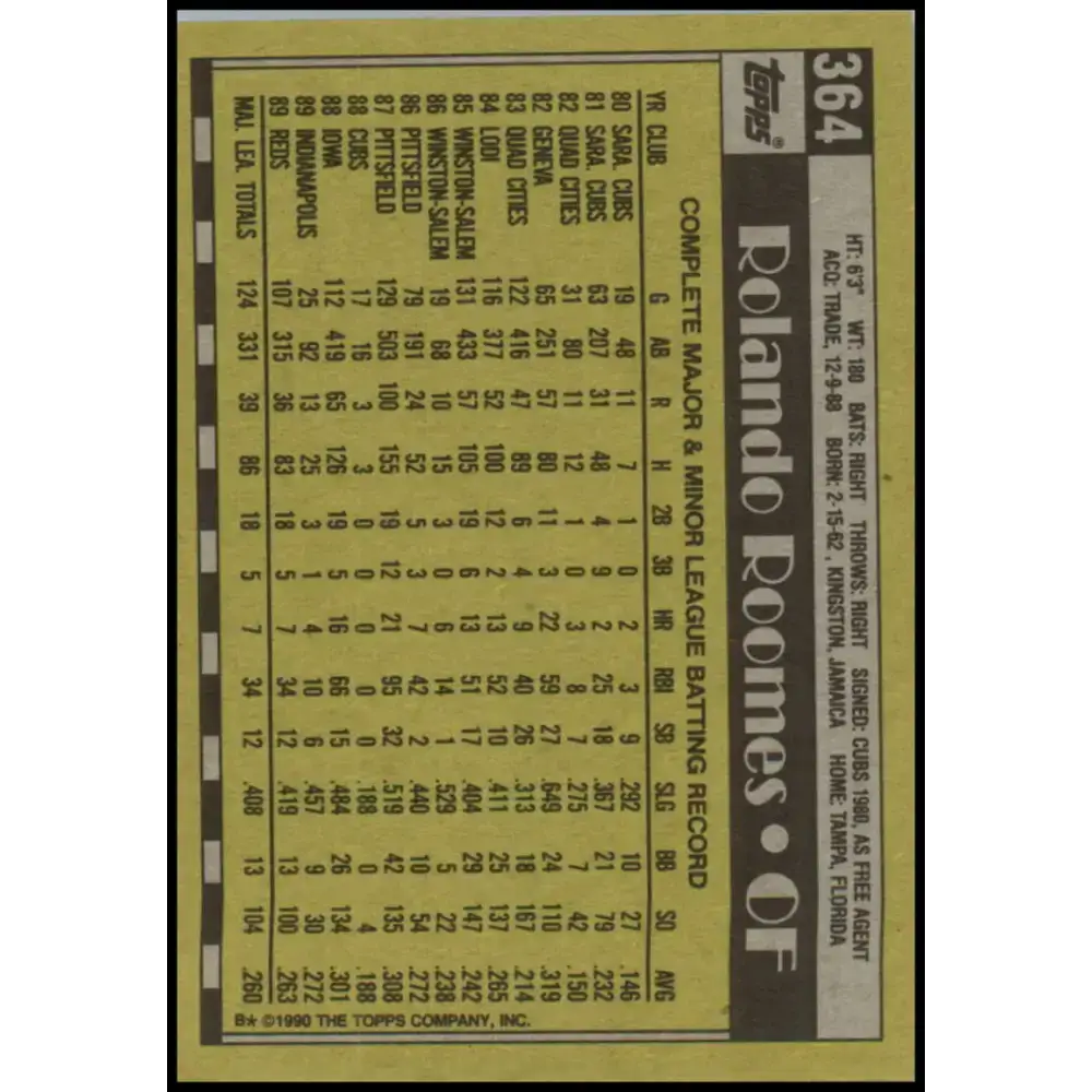 1990 Topps #364 Rolando Roomes NM-MT Cincinnati Reds Baseball Card - Baseball Card Single