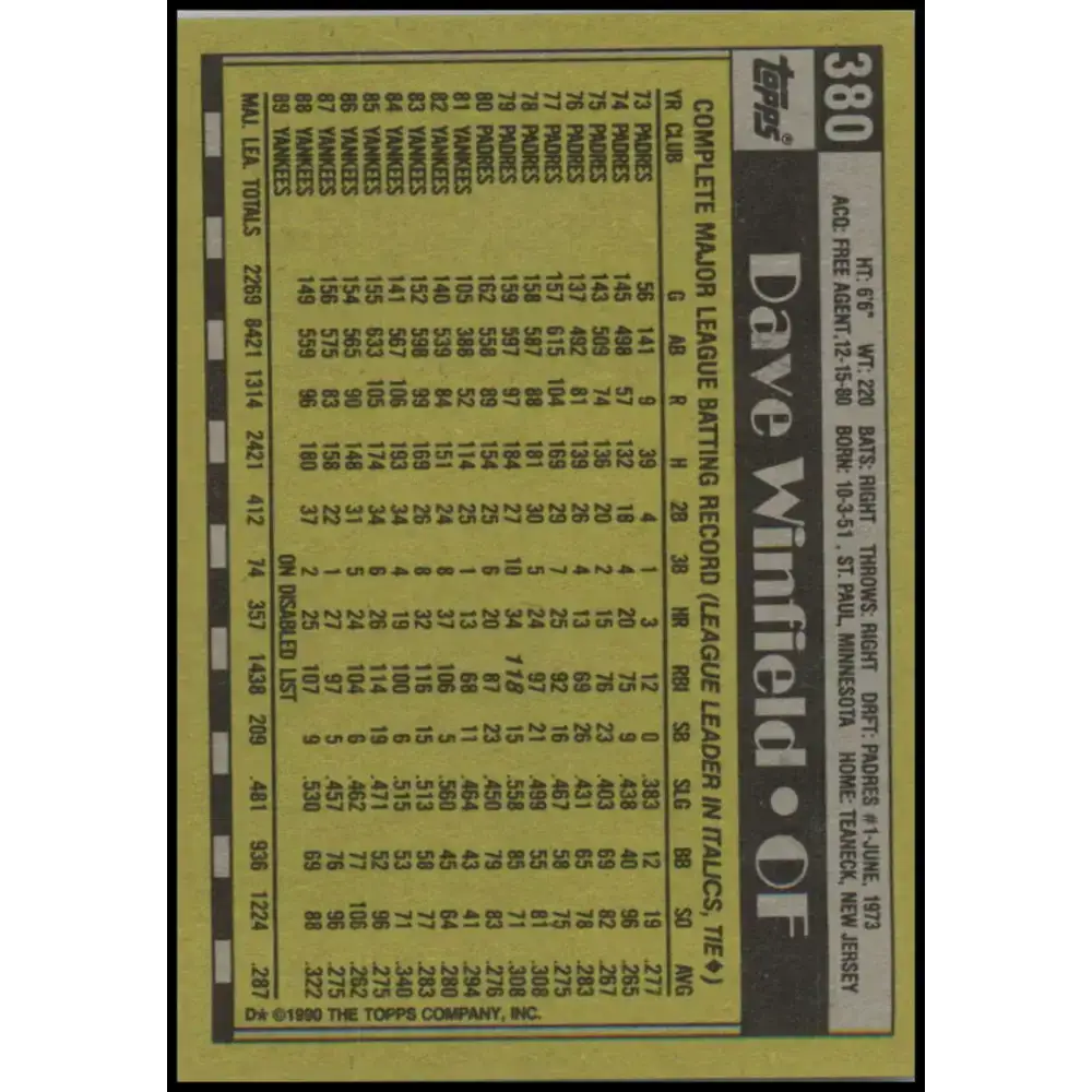 1990 Topps #380 Dave Winfield NM-MT New York Yankees Baseball Card - Baseball Card Single