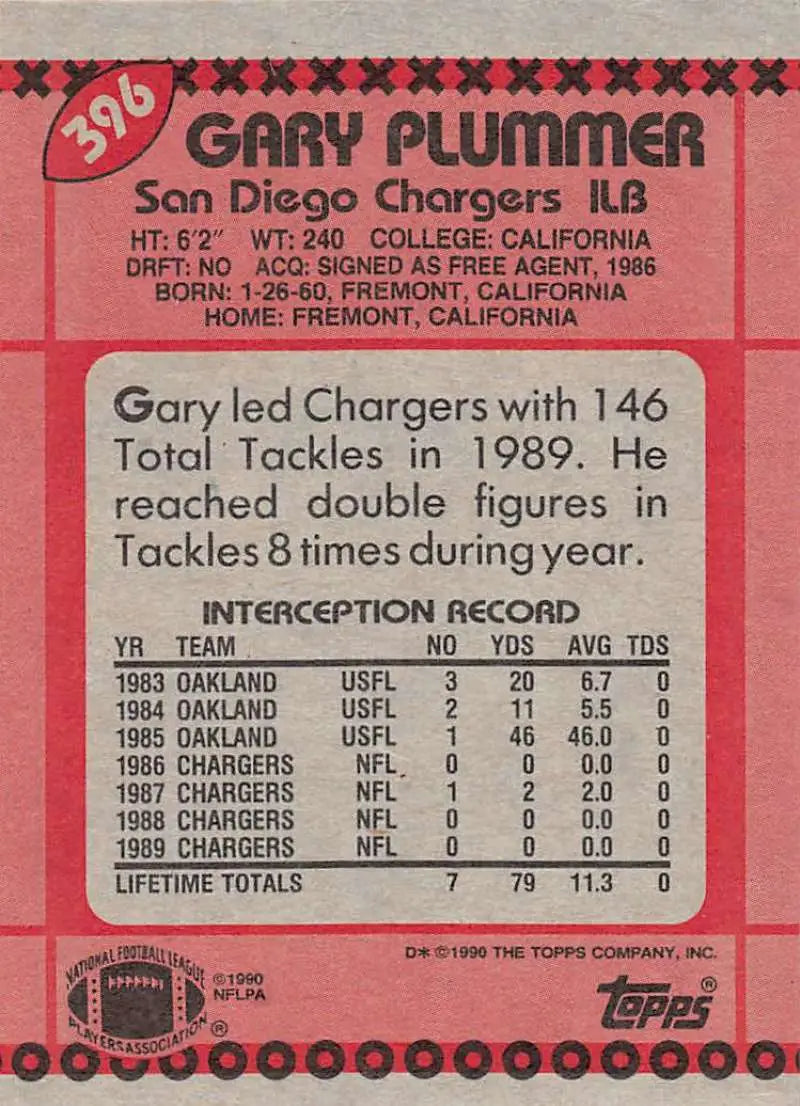 1990 Topps #396 Gary Plummer EX Excellent San Diego Chargers Football Card - Football Card Single