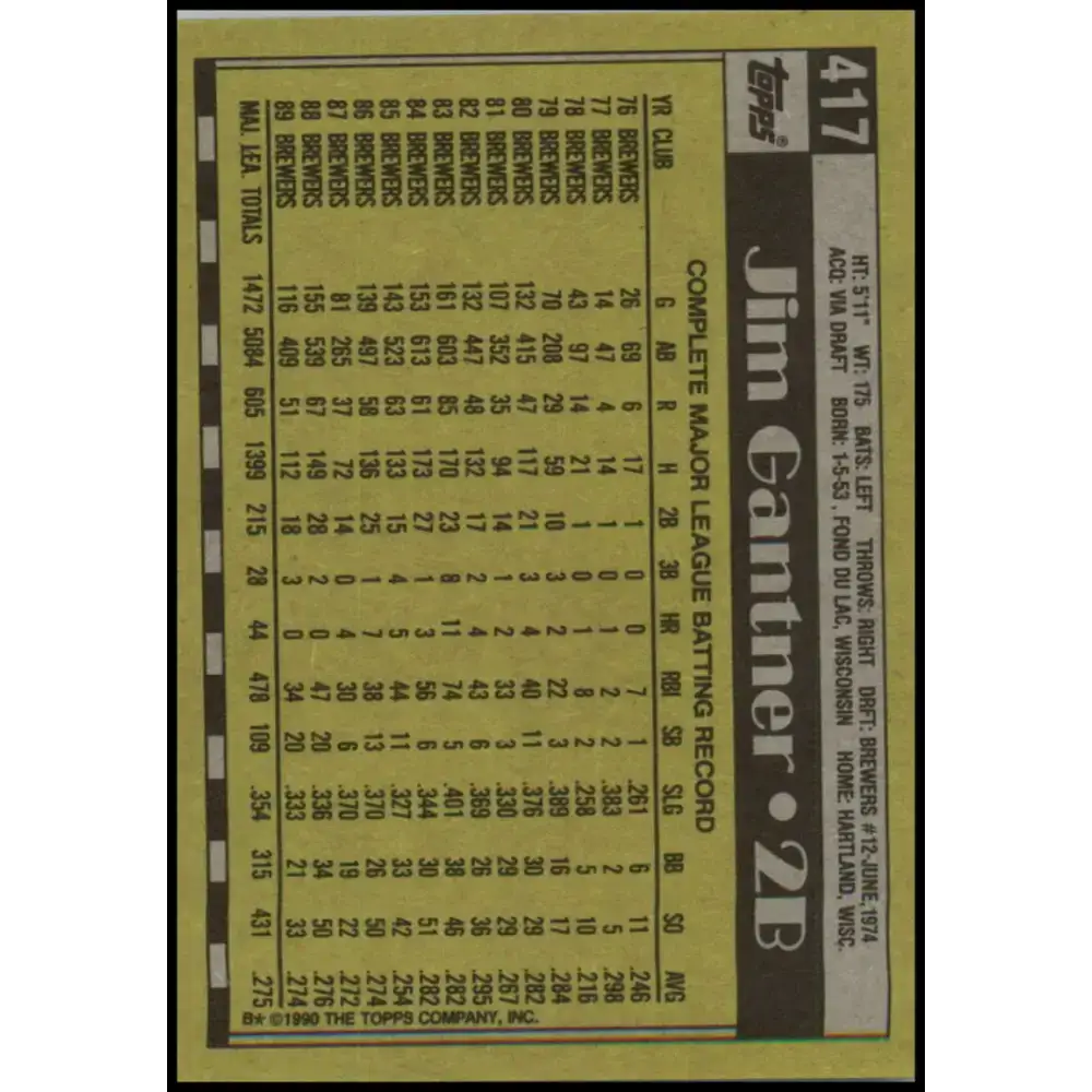 1990 Topps #417 Jim Gantner NM-MT Milwaukee Brewers Baseball Card - Baseball Card Single
