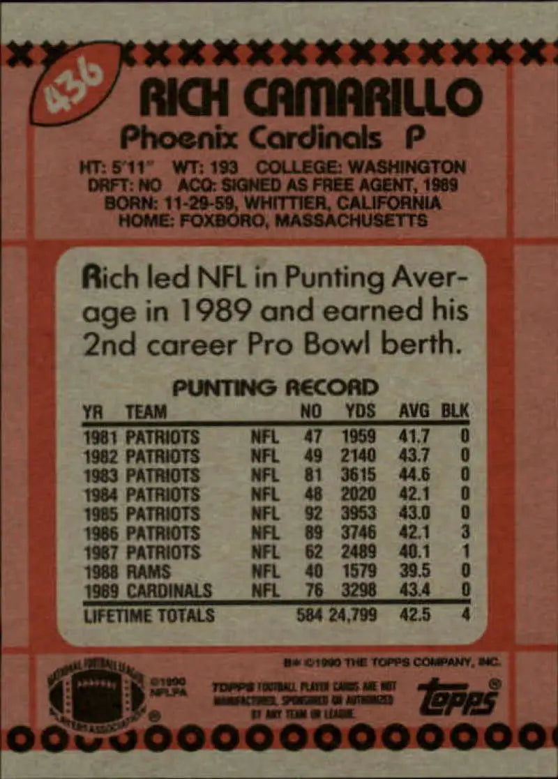 1990 Topps #436 Rich Camarillo EX Excellent Phoenix Cardinals Football Card - Football Card Single