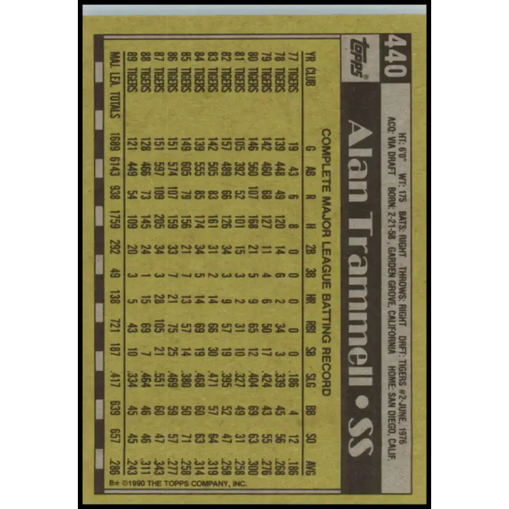 1990 Topps #440 Alan Trammell NM-MT Detroit Tigers Baseball Card - Baseball Card Single