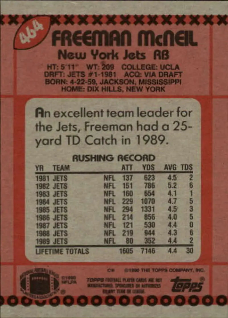 1990 Topps #464 Freeman McNeil EX Excellent New York Jets Football Card - Football Card Single