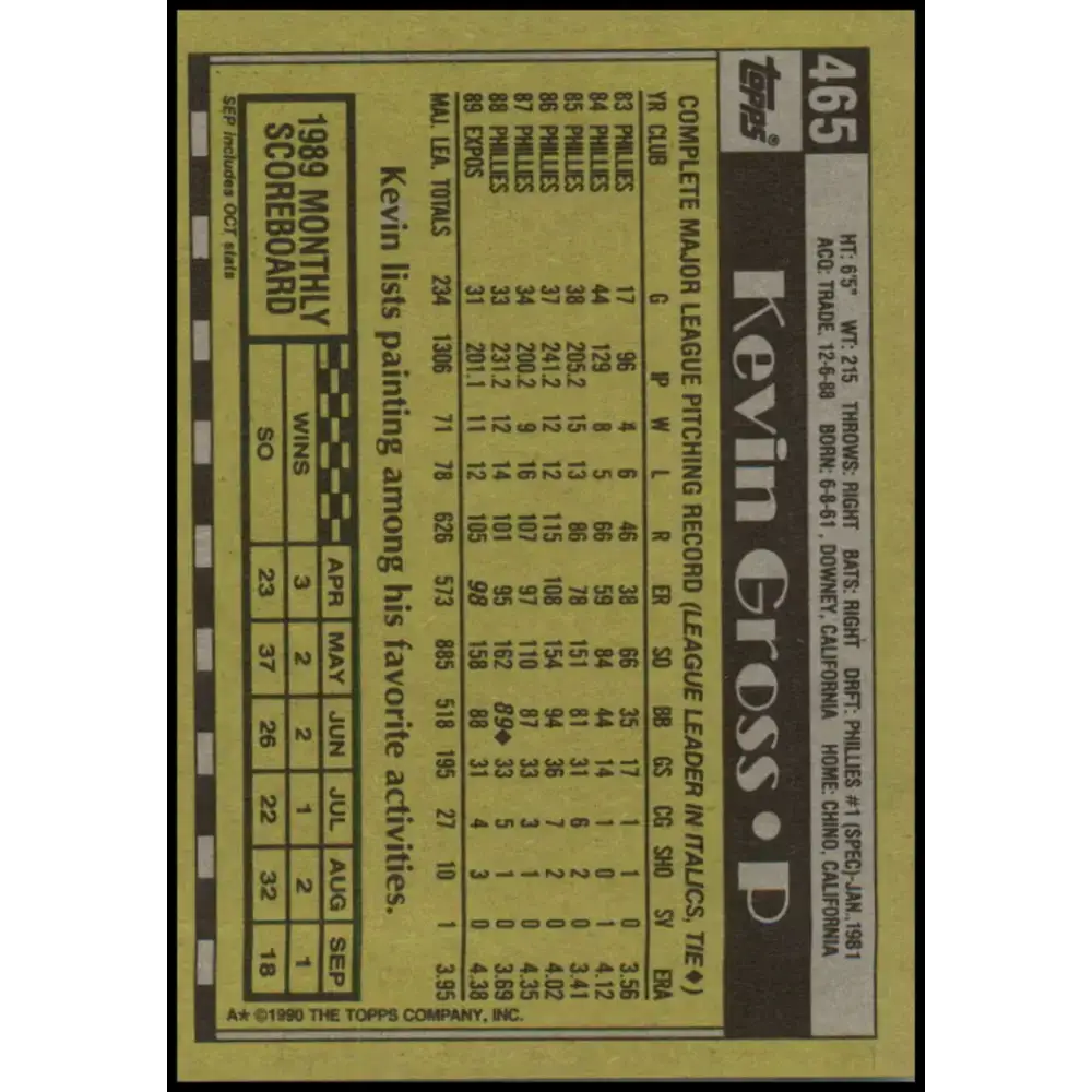 1990 Topps #465 Kevin Gross NM-MT Montreal Expos Baseball Card - Baseball Card Single