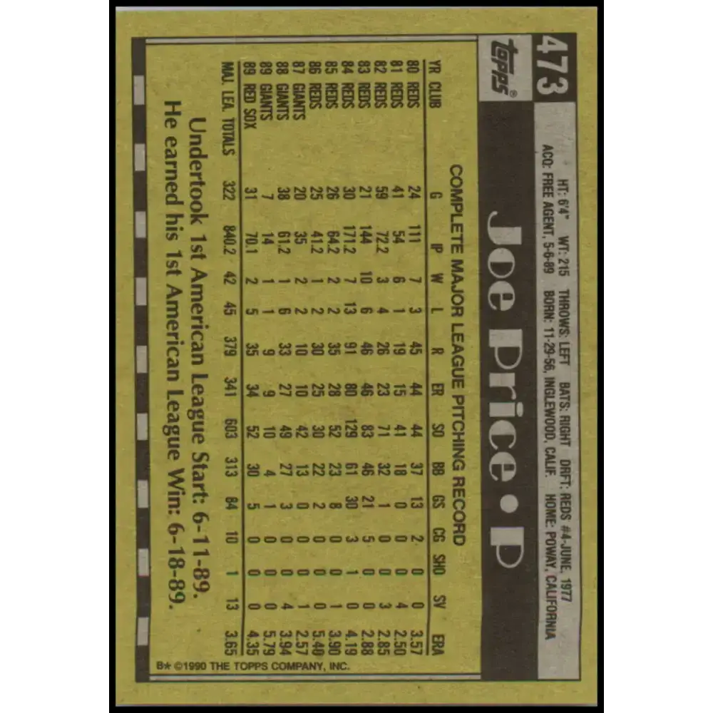 1990 Topps #473 Joe Price NM-MT Boston Red Sox Baseball Card - Baseball Card Single