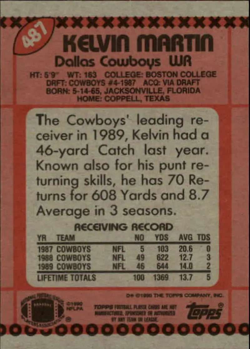 1990 Topps #487 Kelvin Martin EX Excellent RC Rookie Dallas Cowboys Football Card - Football Card Single
