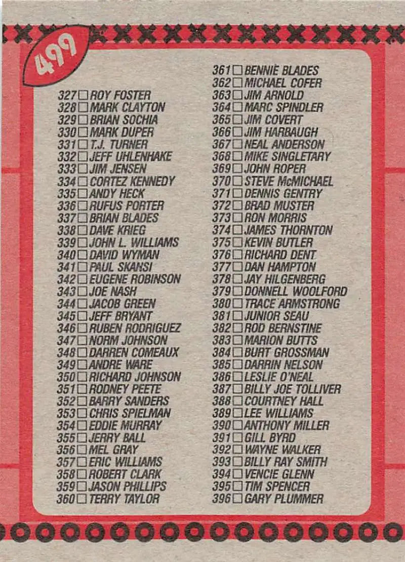 1990 Topps #499 Checklist 265-396 EX Excellent Football Card - Football Card Single