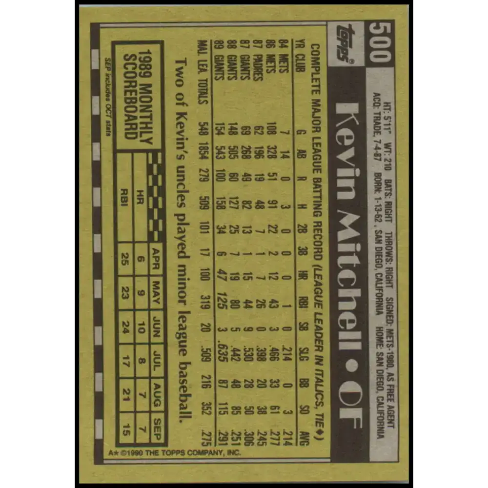 1990 Topps #500 Kevin Mitchell NM-MT San Francisco Giants Baseball Card - Baseball Card Single