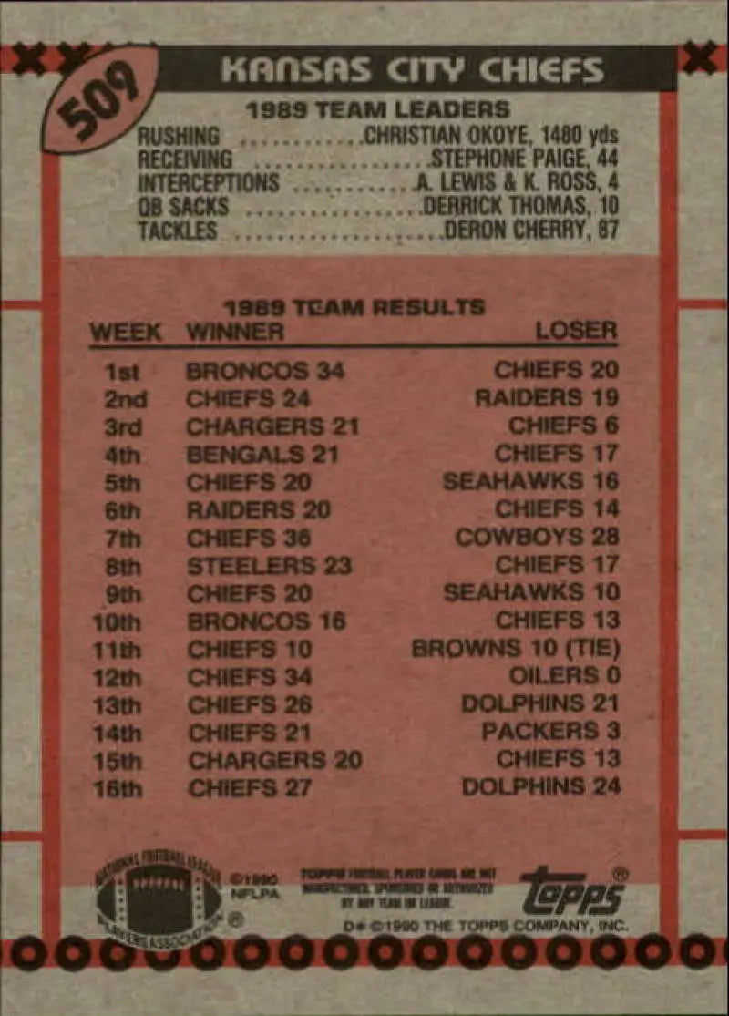 1990 Topps #509 Deron Cherry EX Excellent Kansas City Chiefs Football Card - Football Card Single