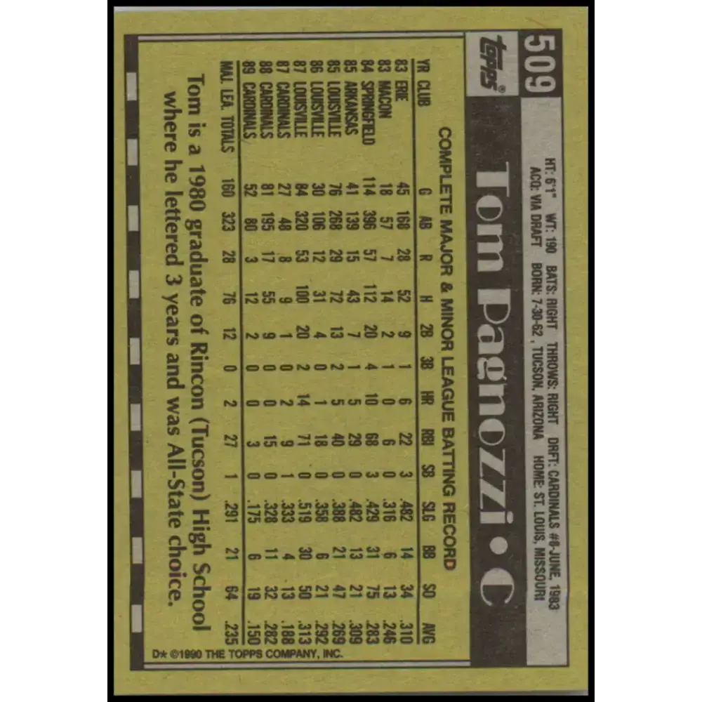 1990 Topps #509 Tom Pagnozzi NM-MT St. Louis Cardinals Baseball Card - Baseball Card Single