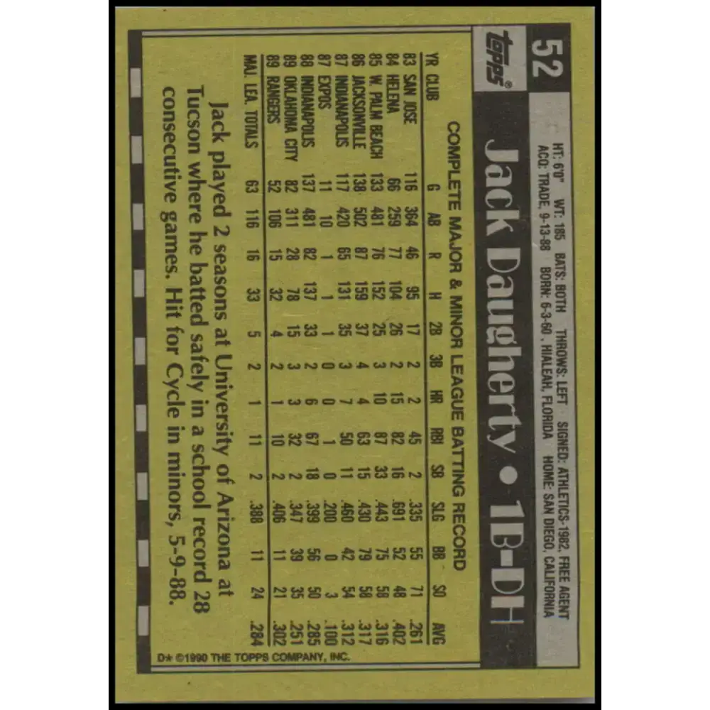 1990 Topps #52 Jack Daugherty NM-MT RC Rookie Texas Rangers Baseball Card - Baseball Card Single