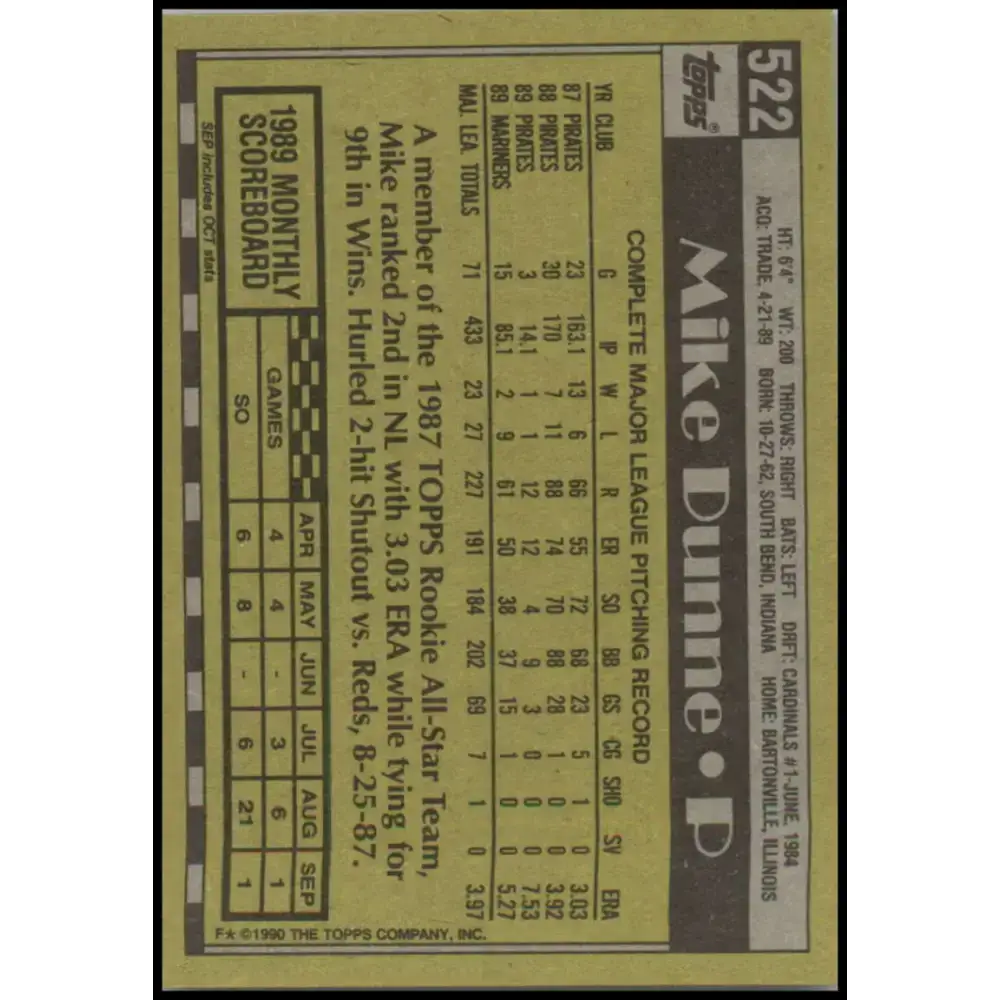 1990 Topps #522 Mike Dunne UER NM-MT Seattle Mariners Baseball Card - Baseball Card Single