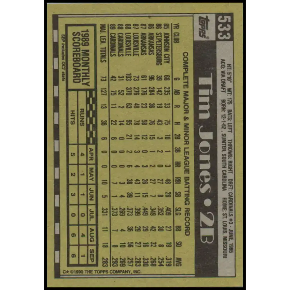 1990 Topps #533 Tim Jones NM-MT St. Louis Cardinals Baseball Card - Baseball Card Single