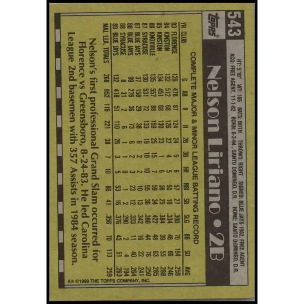 1990 Topps #543 Nelson Liriano NM-MT Toronto Blue Jays Baseball Card - Baseball Card Single