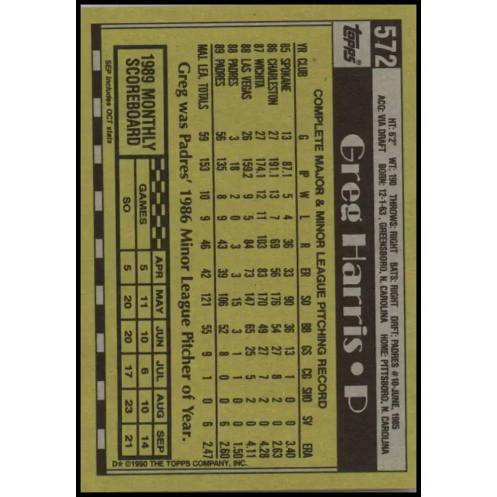 1990 Topps #572 Greg Harris NM-MT San Diego Padres Baseball Card - Baseball Card Single