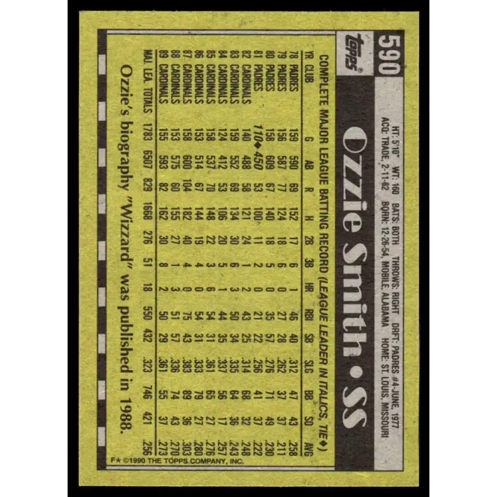 1990 Topps #590 Ozzie Smith EX/NM St. Louis Cardinals Baseball Card - Baseball Card Single