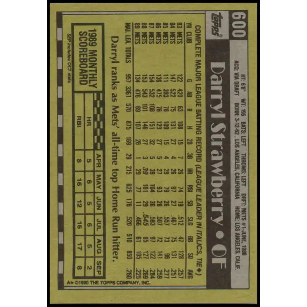 1990 Topps #600 Darryl Strawberry NM-MT New York Mets Baseball Card - Baseball Card Single