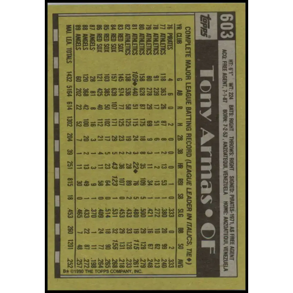 1990 Topps #603 Tony Armas NM-MT California Angels Baseball Card - Baseball Card Single