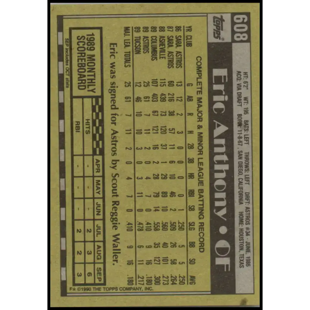 1990 Topps #608 Eric Anthony NM-MT RC Rookie Houston Astros Baseball Card - Baseball Card Single