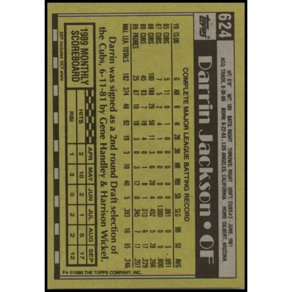 1990 Topps #624 Darrin Jackson NM-MT San Diego Padres Baseball Card - Baseball Card Single