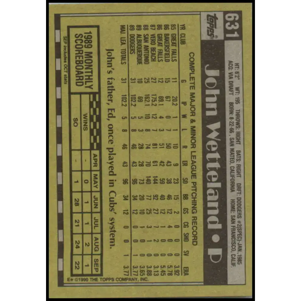 1990 Topps #631 John Wetteland NM-MT Los Angeles Dodgers Baseball Card - Baseball Card Single