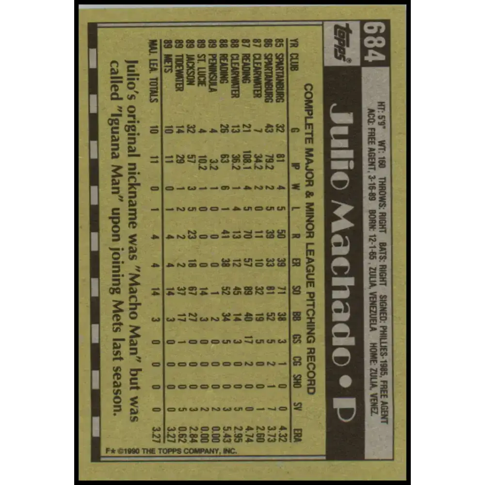 1990 Topps #684 Julio Machado NM-MT RC Rookie New York Mets Baseball Card - Baseball Card Single