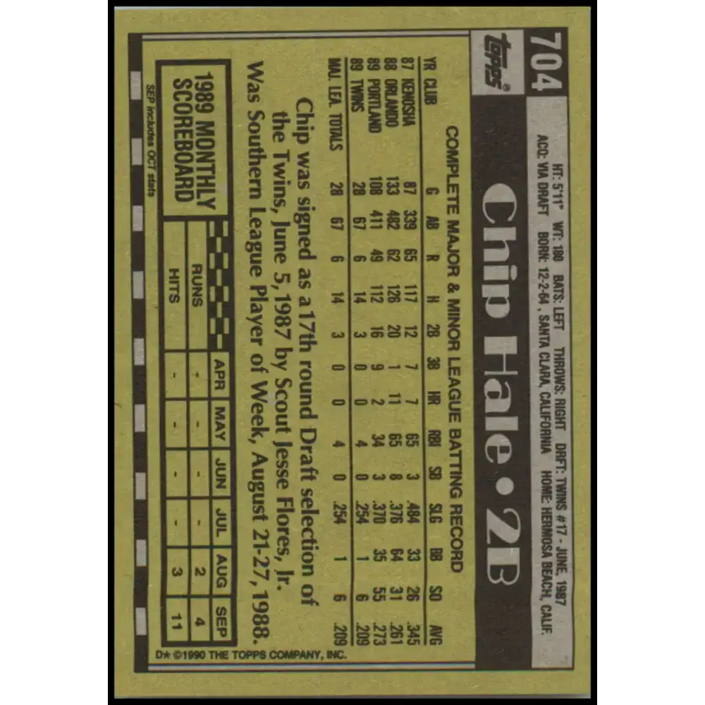 1990 Topps #704 Chip Hale NM-MT RC Rookie Minnesota Twins Baseball Card - Baseball Card Single