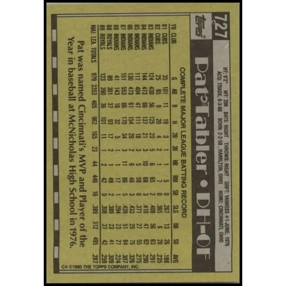 1990 Topps #727 Pat Tabler NM-MT Kansas City Royals Baseball Card - Baseball Card Single