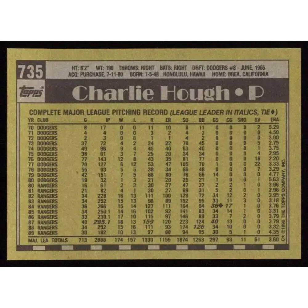 1990 Topps #735 Charlie Hough NM-MT Texas Rangers Baseball Card - Baseball Card Single